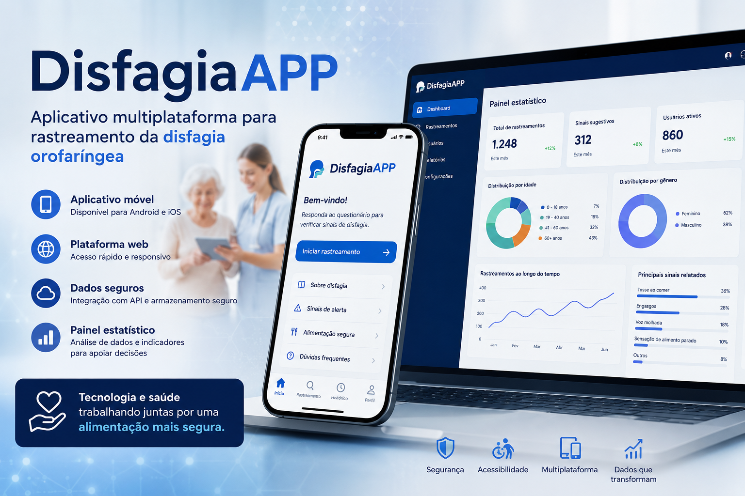 Aplicativo DisfagiaAPP para rastreamento da disfagia orofaríngea