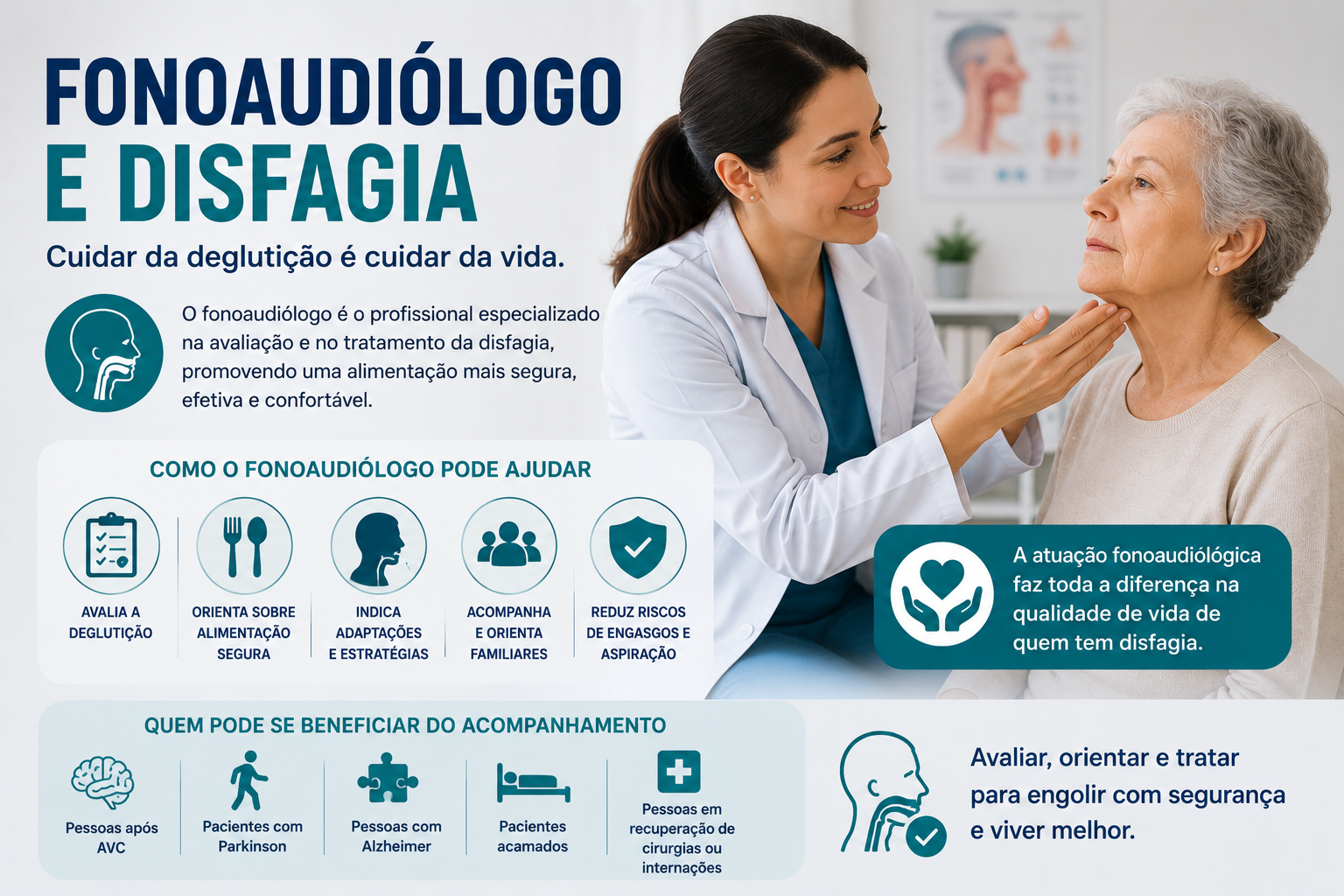 Fonoaudiólogo avaliando paciente com disfagia