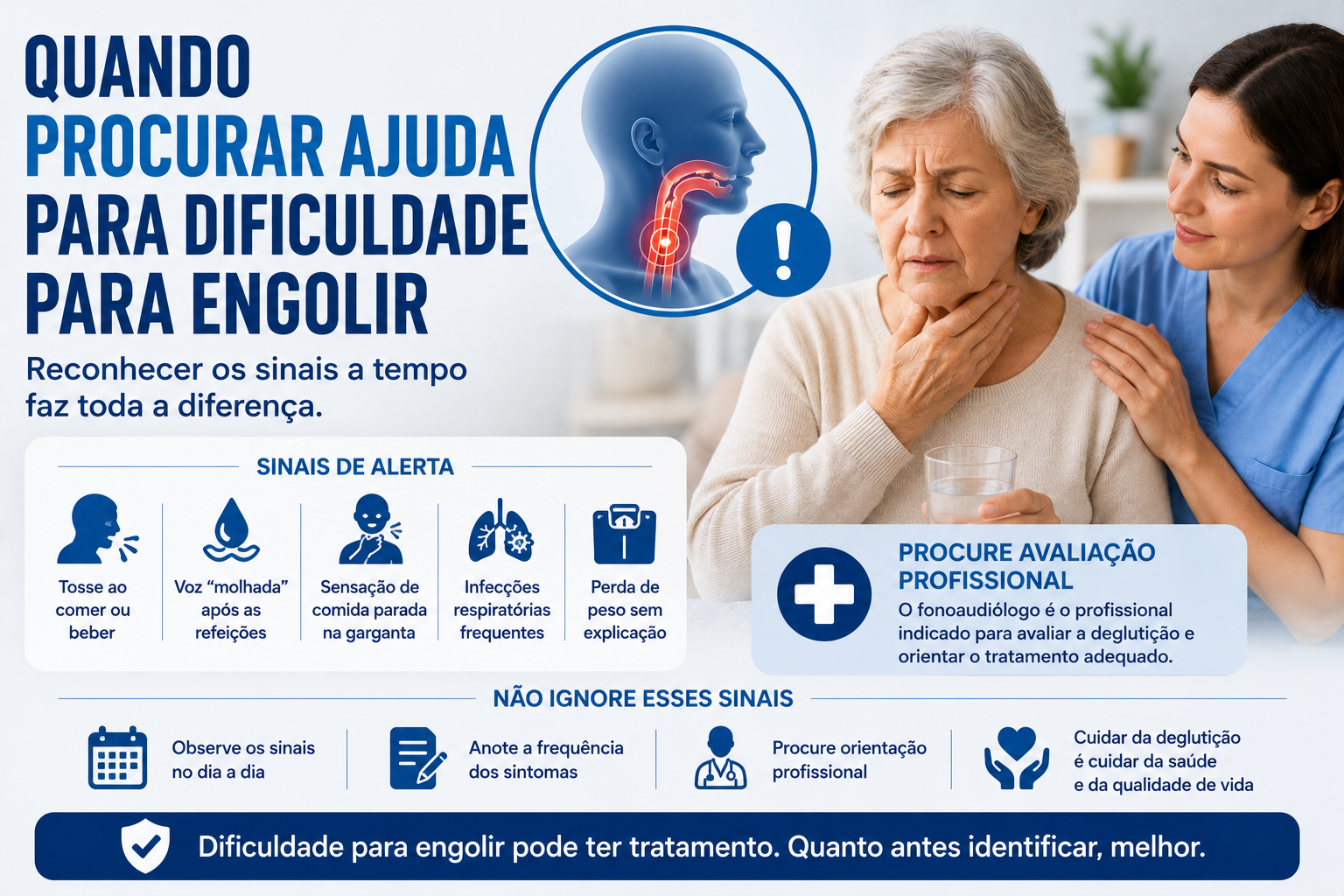 Profissional avaliando paciente com dificuldade para engolir